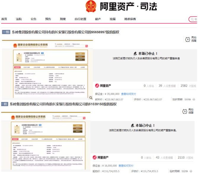 风波中的长安银行：1.47亿股股权拍卖中止，第七大股东破产重整