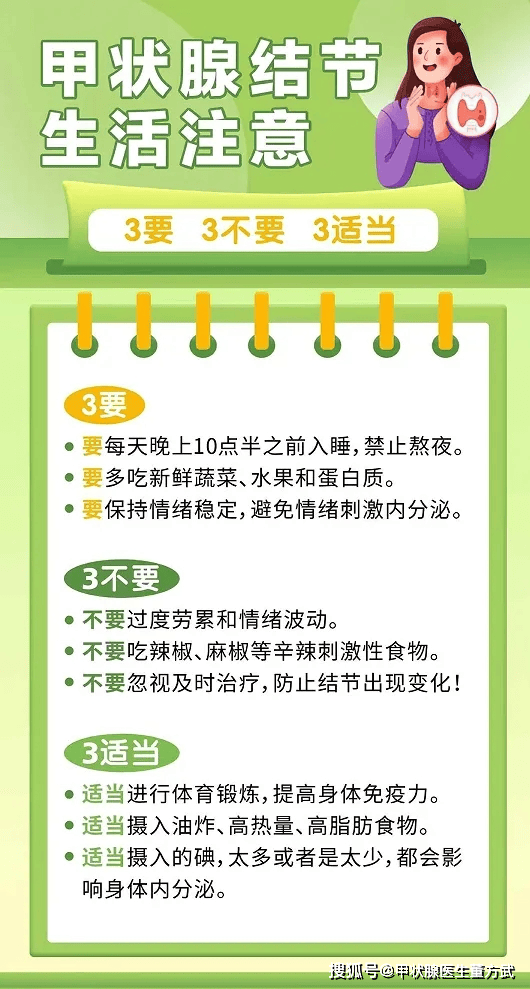 甲状腺结节日常生活中要注意这几点