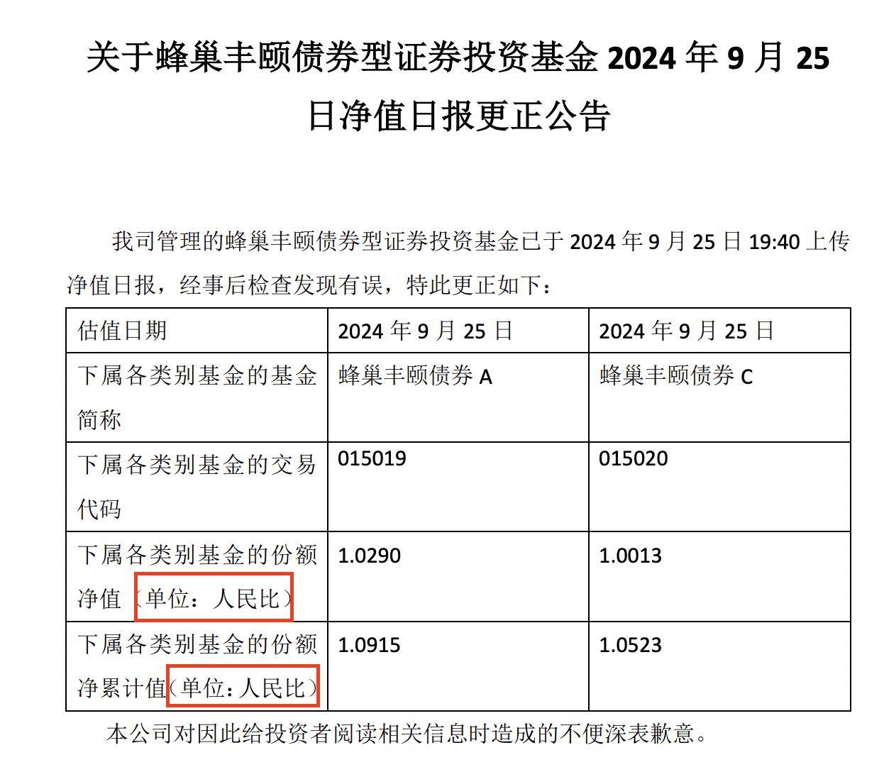 蜂巢基金更正公告再出错：“人民币”误写“人民比”