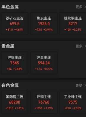 中国资产大爆发！A股、港股、人民币、富时中国A50、中概股等涨势如潮，降准、降存量房贷利率！研究平准基金、央行、金管总局、证监会联手放大招！