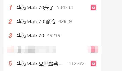 华为Mate 70十分钟40万人预订！霸占微博热搜前三