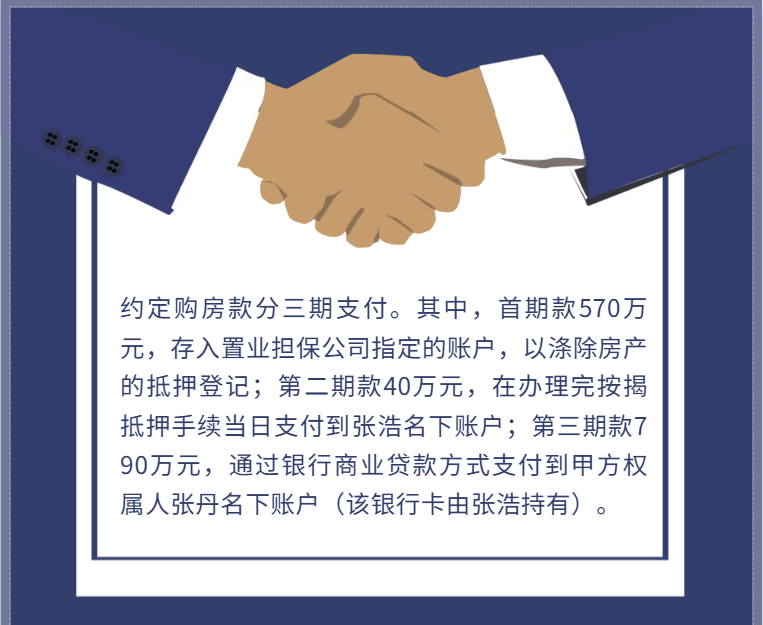 姐姐送套房子给弟弟住，弟弟却1400万把房子卖了！厦门法院判了……