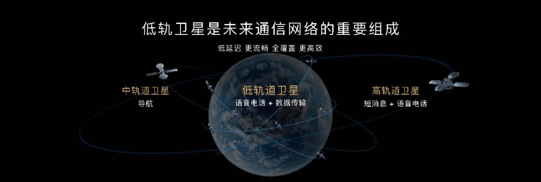 华为再抛王炸，全球首款支持三网卫星通信的大众智能手机