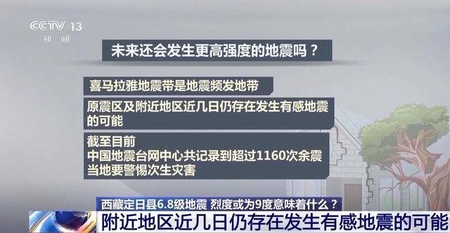 西藏定日县6.8级地震烈度可能为9度，这意味着什么？