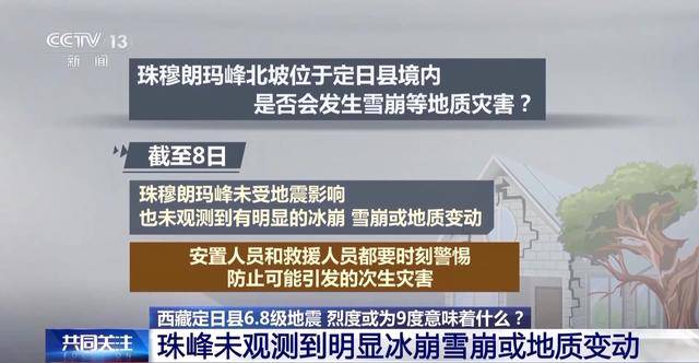 西藏定日县6.8级地震烈度可能为9度，这意味着什么？