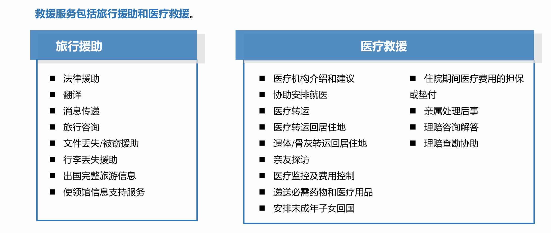 境外出游被绑架，保险能赔吗？身故可赔、住院可赔、被绑一天赔3000元津贴