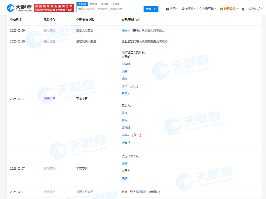 杉杉控股换帅 周顺和任杉杉控股董事长