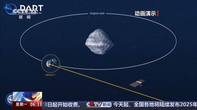 小行星撞击地球的概率为何一变再变？如何防御？一文了解