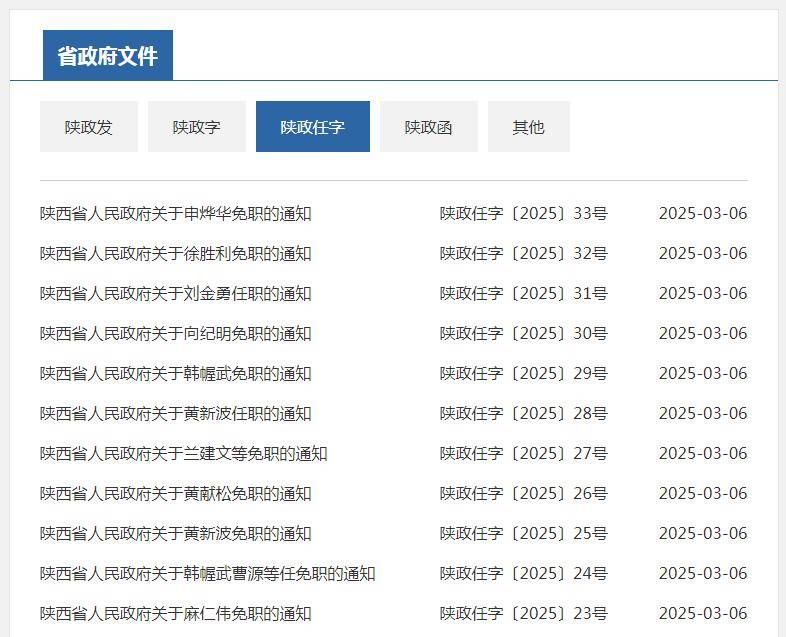 陕西省人民政府发布一批人事任免通知